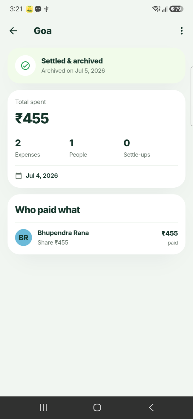 Archived group summary
